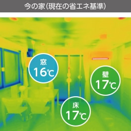 今の家