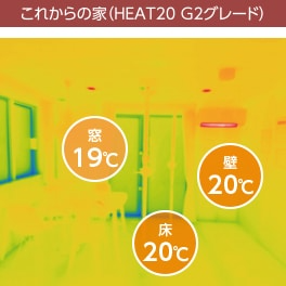 これからの家