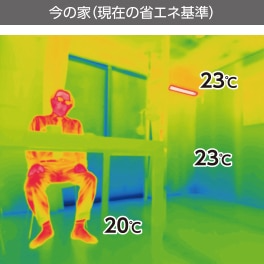 今の家