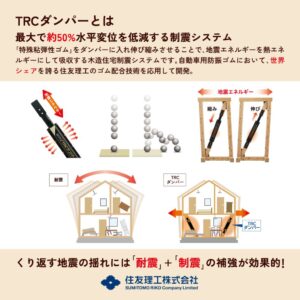 小松市　構造見学会
